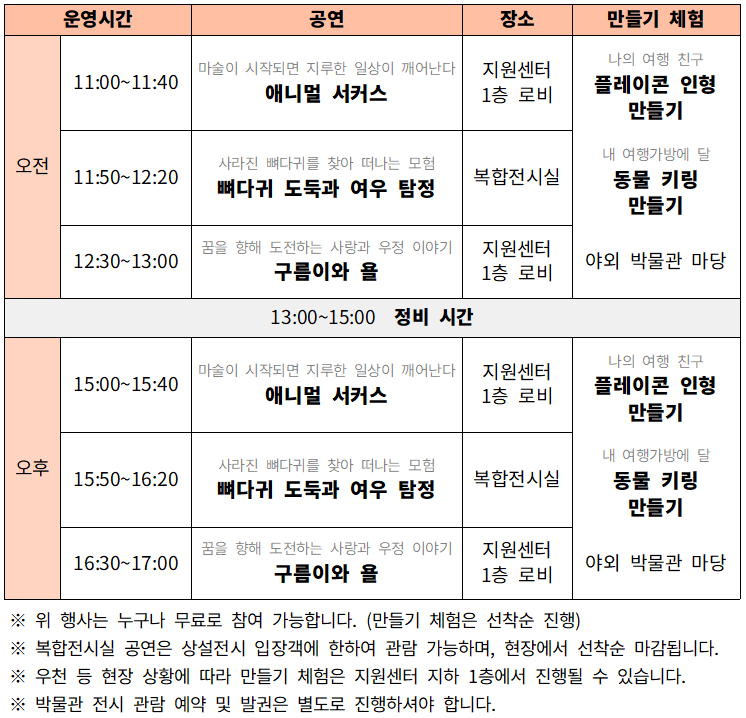 어린이날 행사 프로그램별 일정
